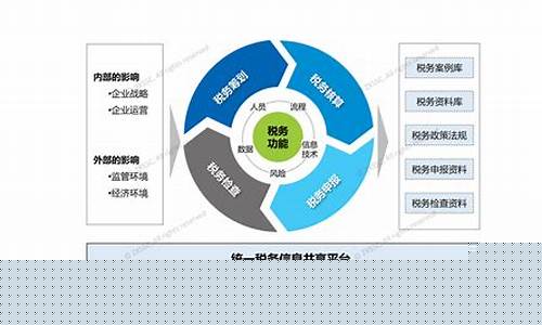 数字化转型需要(数字化转型需要遵循的原则是哪些)_https://www.fzdzcxj.com_创业板_第1张