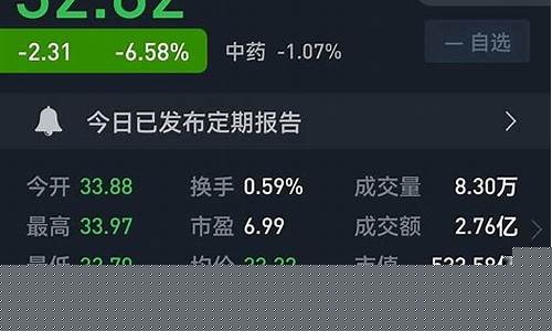 期货行情出来越买越贵_https://www.fzdzcxj.com_科创板_第1张