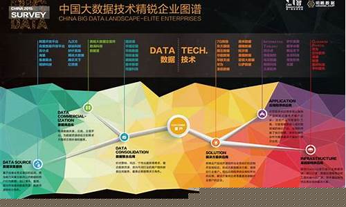数据产业有哪些(数据产业有哪些行业)_https://www.fzdzcxj.com_科创板_第1张
