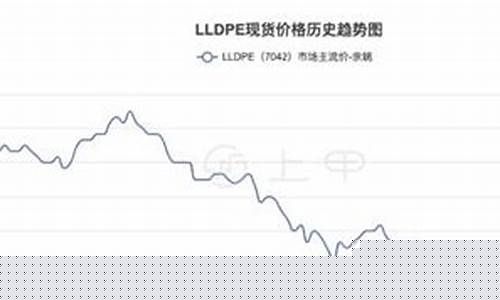 今日聚乙烯期货行情走势图表(今日聚乙烯价格金投网)_https://www.fzdzcxj.com_上交所_第1张