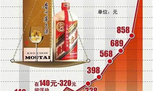 股价低于发行价意味着什么(现股价低于发行股价)_https://www.fzdzcxj.com_上交所_第1张