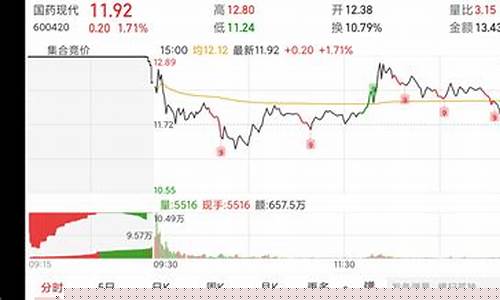 中国出版明天走势分析(中国出版最新利好消息)_https://www.fzdzcxj.com_科创板_第1张