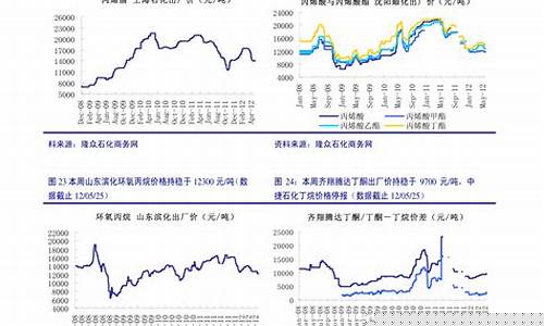 今天长江期货沪铜价格行情(今日长江期货铜价格行情)_https://www.fzdzcxj.com_创业板_第1张