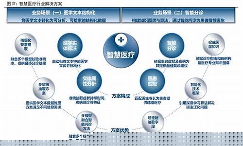 互联网金融龙头企业(互联网金融信息服务投诉平台)_https://www.fzdzcxj.com_北交所_第1张