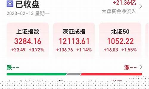 人民网明天走势如何(股票人民网明天的走势会如何)_https://www.fzdzcxj.com_科创板_第1张