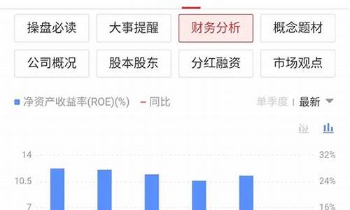 510300分红记录(510800分红记录)_https://www.fzdzcxj.com_创业板_第1张