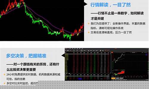 分析家期货行情软件(期货行情分析软件app)_https://www.fzdzcxj.com_深交所_第1张