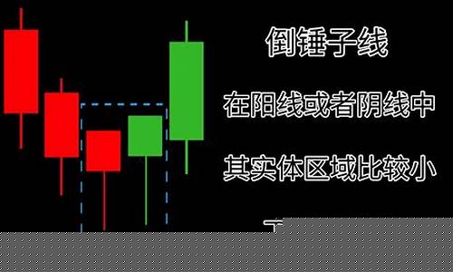 k线图经典图解教程(k线图入门图解)_https://www.fzdzcxj.com_上交所_第1张