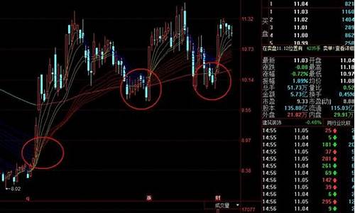 同花顺有色期货实时行情(同花顺期货官网)_https://www.fzdzcxj.com_上交所_第1张