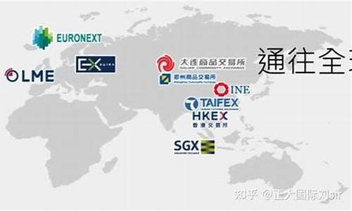 哪家期货公司有富远行情(哪家期货公司有富远行情交易)_https://www.fzdzcxj.com_科创板_第1张