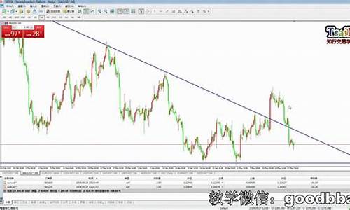 期货行情直播(期货现场直播)_https://www.fzdzcxj.com_上交所_第1张