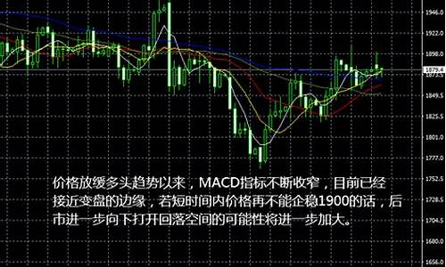 大田环球黄金期货行情分析(大田环球黄金期货行情分析)_https://www.fzdzcxj.com_科创板_第1张