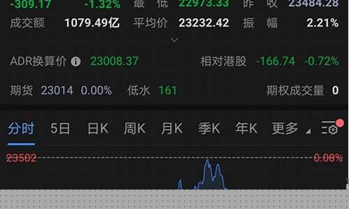 荷马财经直播(荷马财经直播平台)_https://www.fzdzcxj.com_创业板_第1张