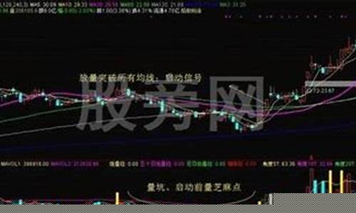 股市直播投顾套路(股市直播投顾套路有哪些)_https://www.fzdzcxj.com_上交所_第1张