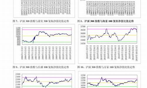 热门股票分析排名榜(股票最新热点排名)_https://www.fzdzcxj.com_上交所_第1张