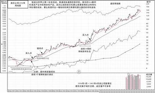 笑傲股市直播室12(笑傲股市直播室12月12日)_北交所_第1张_财经网 笑傲股市直播室12(笑傲股市直播室12月12日)_https://www.fzdzcxj.com_北交所_第1张