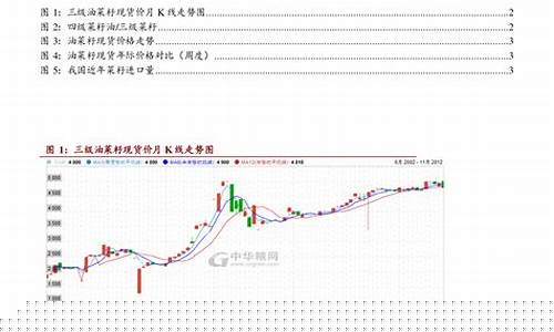 上证指数怎么算的(上证指数如何计算的)_https://www.fzdzcxj.com_上交所_第1张