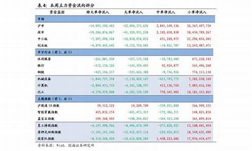 国内t0交易有哪些(t+0交易平台有哪些)_https://www.fzdzcxj.com_科创板_第1张
