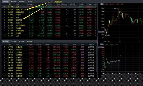 lnbm股市直播(股市现场直播)_北交所_第1张_财经网 lnbm股市直播(股市现场直播)_https://www.fzdzcxj.com_北交所_第1张