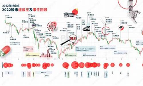 股票板王的股市直播(股票板王的真名)_https://www.fzdzcxj.com_科创板_第1张