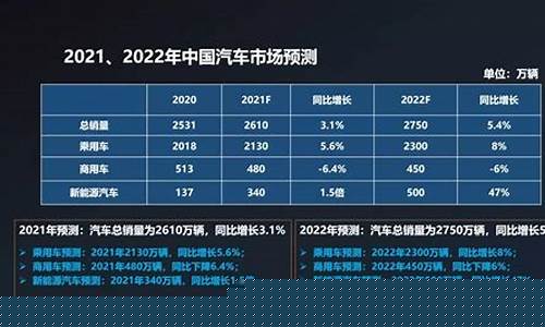 中国中车2022年低价(中国中车2022年分红)_https://www.fzdzcxj.com_科创板_第1张