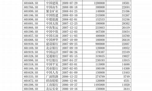 新能源概念股一览表(新能源概念股是什么意思)_https://www.fzdzcxj.com_创业板_第1张
