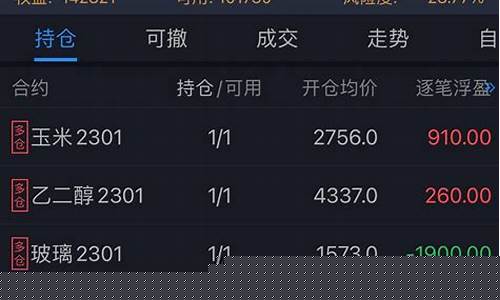 期货直播实盘预测(期货直播实盘预测在哪里看)_https://www.fzdzcxj.com_北交所_第1张