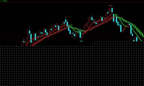 多空信号什么意思(多空信号怎么看)_https://www.fzdzcxj.com_科创板_第1张