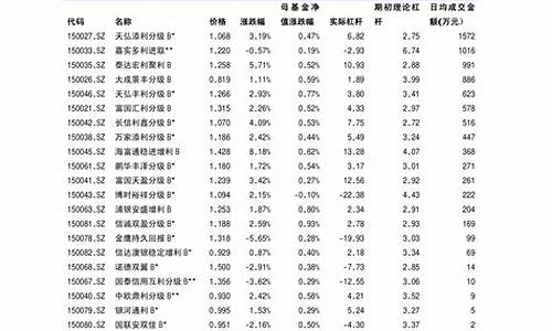 新能源十大龙头股票(新能源储能龙头股)_https://www.fzdzcxj.com_创业板_第1张