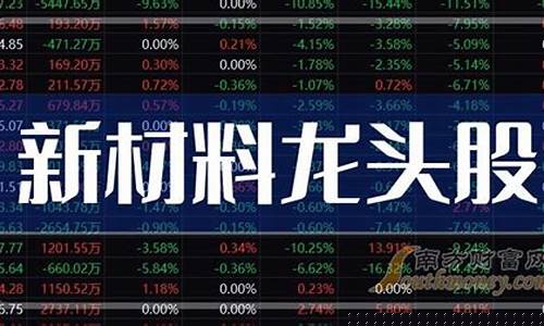 消费股票有哪些龙头股2020(消费股票龙头一览)_https://www.fzdzcxj.com_科创板_第1张