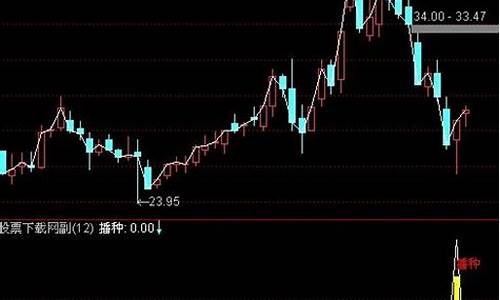 湖北五谷丰登股市直播时间(湖北五谷丰登股市直播最新)_https://www.fzdzcxj.com_科创板_第1张
