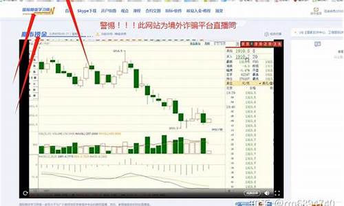 期货金融直播网址是什么(期货金融直播网址是什么啊)_https://www.fzdzcxj.com_创业板_第1张