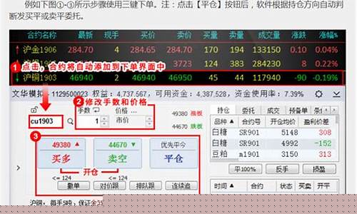 期货喊单直播室在哪看的(期货喊单直播室在哪看的啊)_https://www.fzdzcxj.com_深交所_第1张