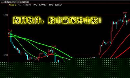 汇博财经期货直播室怎么样(汇博财经期货直播室怎么样啊)_https://www.fzdzcxj.com_北交所_第1张