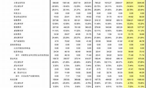 价格最低股票排行(最低价股票排名)_https://www.fzdzcxj.com_北交所_第1张