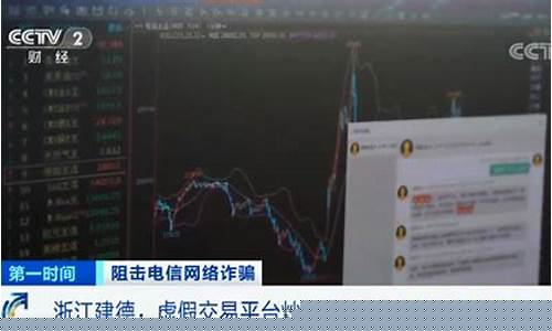 炒期货行情直播室(期货实战直播)_https://www.fzdzcxj.com_北交所_第1张