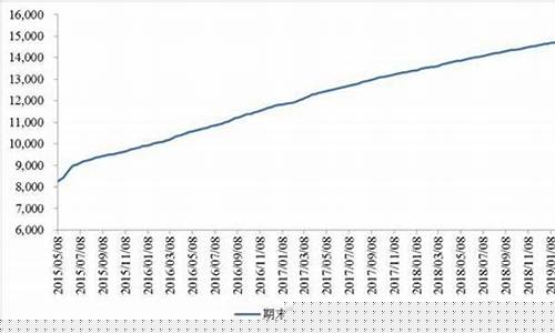 中国有多少股民2023(中国有多少股民基民)_https://www.fzdzcxj.com_创业板_第1张