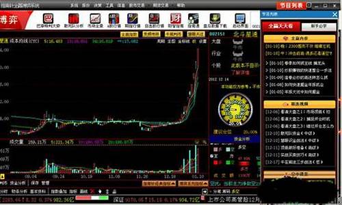 指南针炒股软件可靠吗安全吗(指南针炒股app下载)_https://www.fzdzcxj.com_北交所_第1张