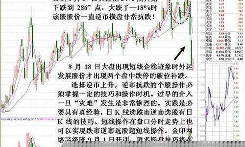 如何选强势股(如何选强势股买入点)_https://www.fzdzcxj.com_深交所_第1张