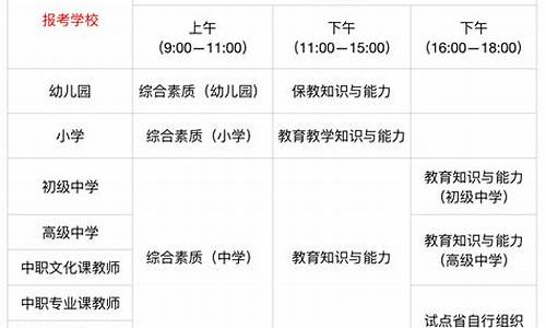 教师资格证考试要求的条件(教师资格证考试要求的条件和要求)_https://www.fzdzcxj.com_北交所_第1张