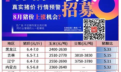 猪价最新资讯(猪价最新资讯走势图)_https://www.fzdzcxj.com_北交所_第1张