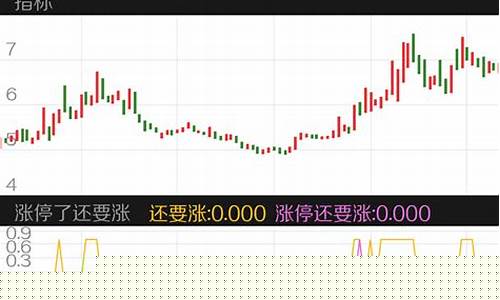 奥拓电子还能涨吗(奥拓电子最新公告)_https://www.fzdzcxj.com_科创板_第1张