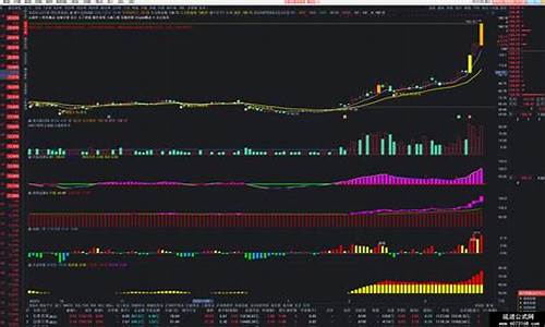 懂牛股票指标主力建仓(懂牛股票软件指标破解)_https://www.fzdzcxj.com_上交所_第1张
