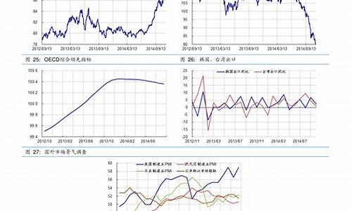 半导体板块股票有哪些股票名称(半导体板块a股)_https://www.fzdzcxj.com_深交所_第1张