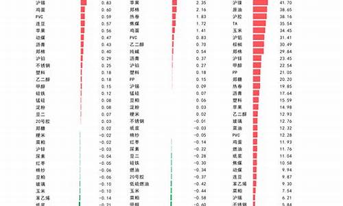 散户大家庭资金流向(散户资金流入多说明什么)_https://www.fzdzcxj.com_深交所_第1张