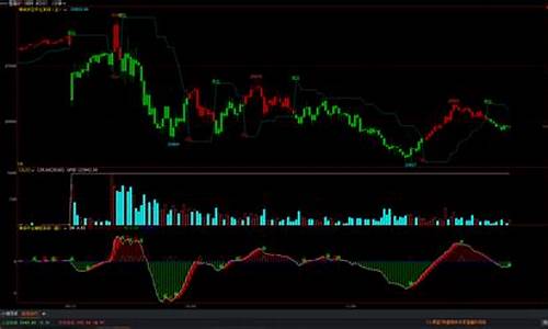 恒指今日走势直播(恒指今日走势预测)_https://www.fzdzcxj.com_科创板_第1张