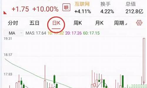 在手机上怎么购买股票(在手机上怎么购买股票账户)_https://www.fzdzcxj.com_北交所_第1张