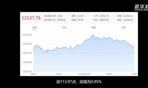 a股指数股(a股指数股票是哪一个)_https://www.fzdzcxj.com_上交所_第1张