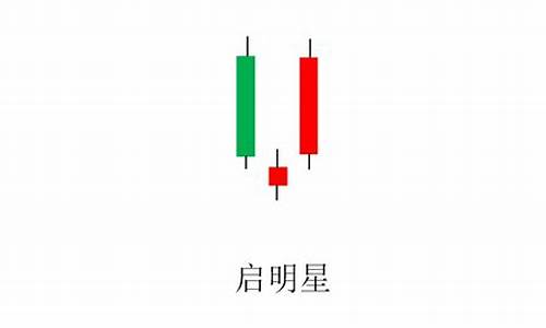 股市直播启明星(股市直播启明星是谁)_https://www.fzdzcxj.com_深交所_第1张