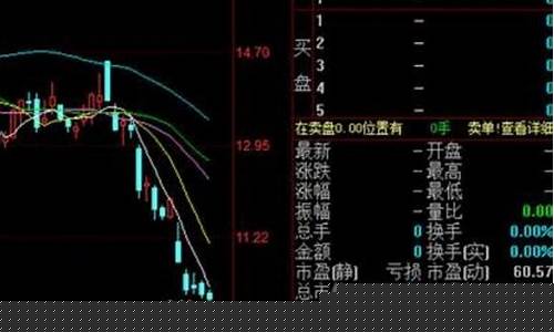 创历史新低股票一览(创历史新低的个股)_https://www.fzdzcxj.com_深交所_第1张
